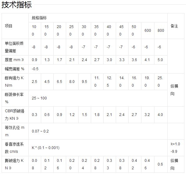 无纺土工布技术标准