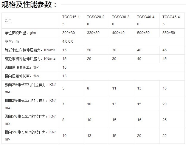 单向拉抻塑料土工格栅技术标准